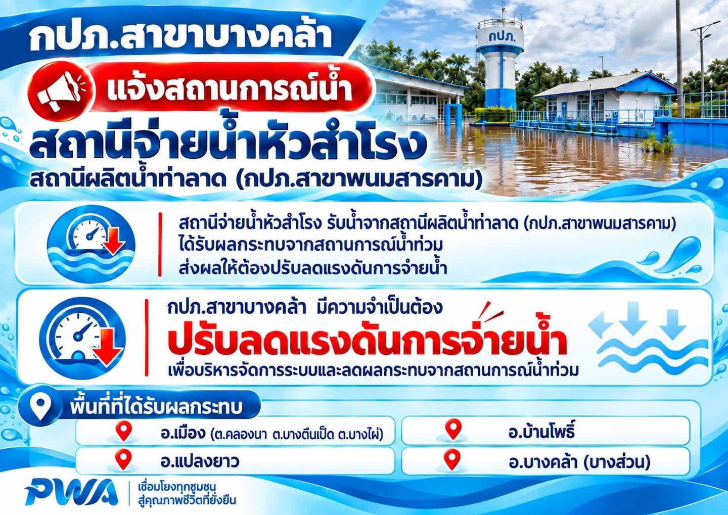 เมือง แปลงยาว บ้านโพธิ์ และบางคล้า ปรับลดแรงดันการจ่ายน้ำชั่วคราวจากสถานการณ์น้ำท่วม